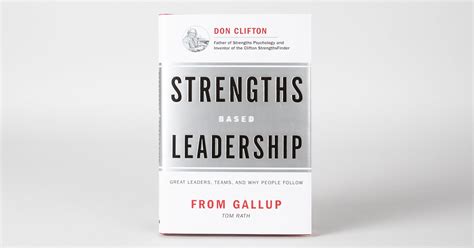 gallup leadership team